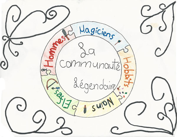 logo-communaute-legendaire