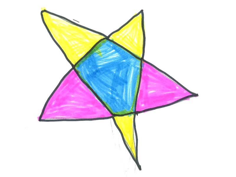 Étoiles curieuses