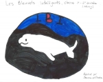 Les Bleuvets intelligents (2015-2016)